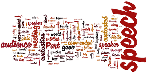 wordle-22.04.2013