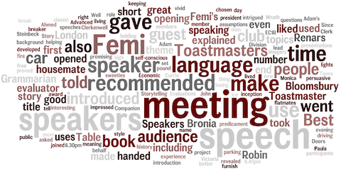 wordle-13.05.2013