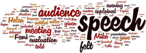 wordle-03-06.2013